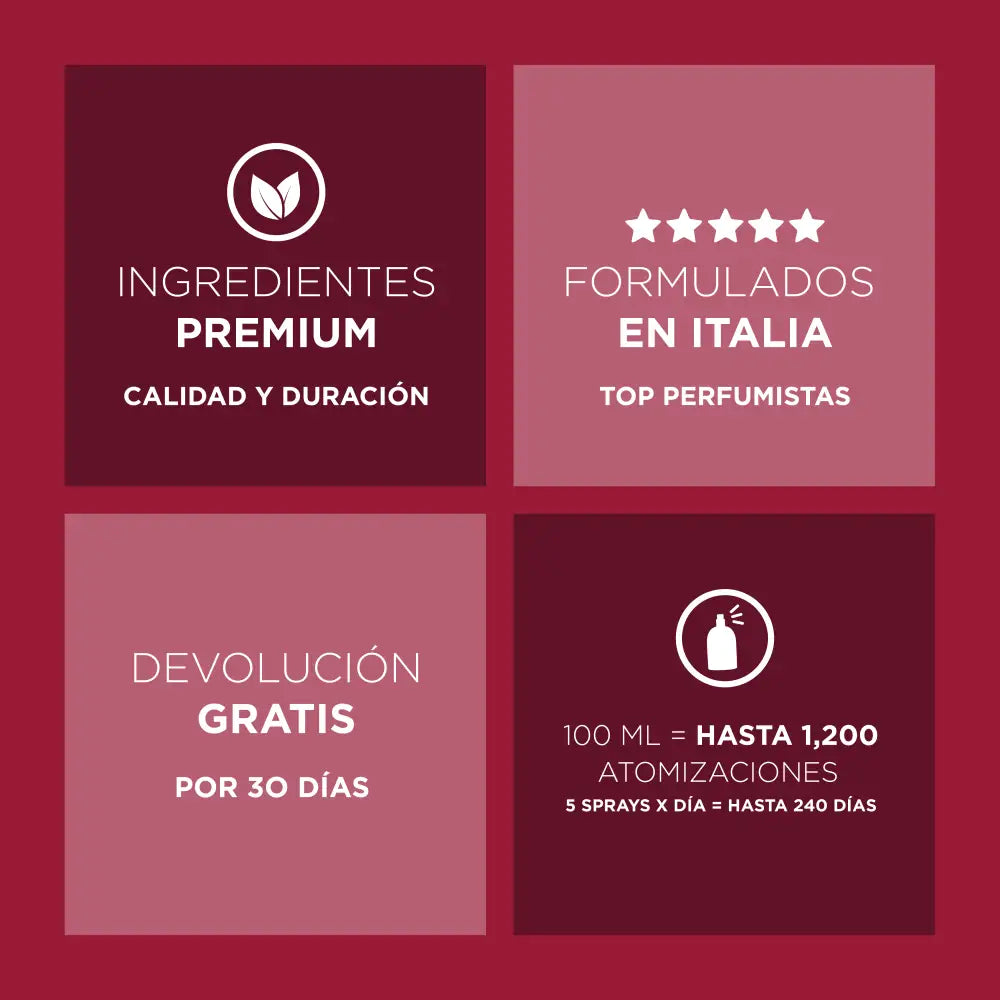 Amber Whispers Floral y Suave