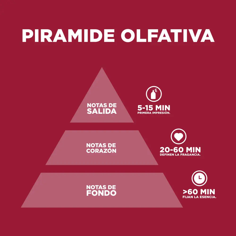 Amber Whispers Floral y Suave