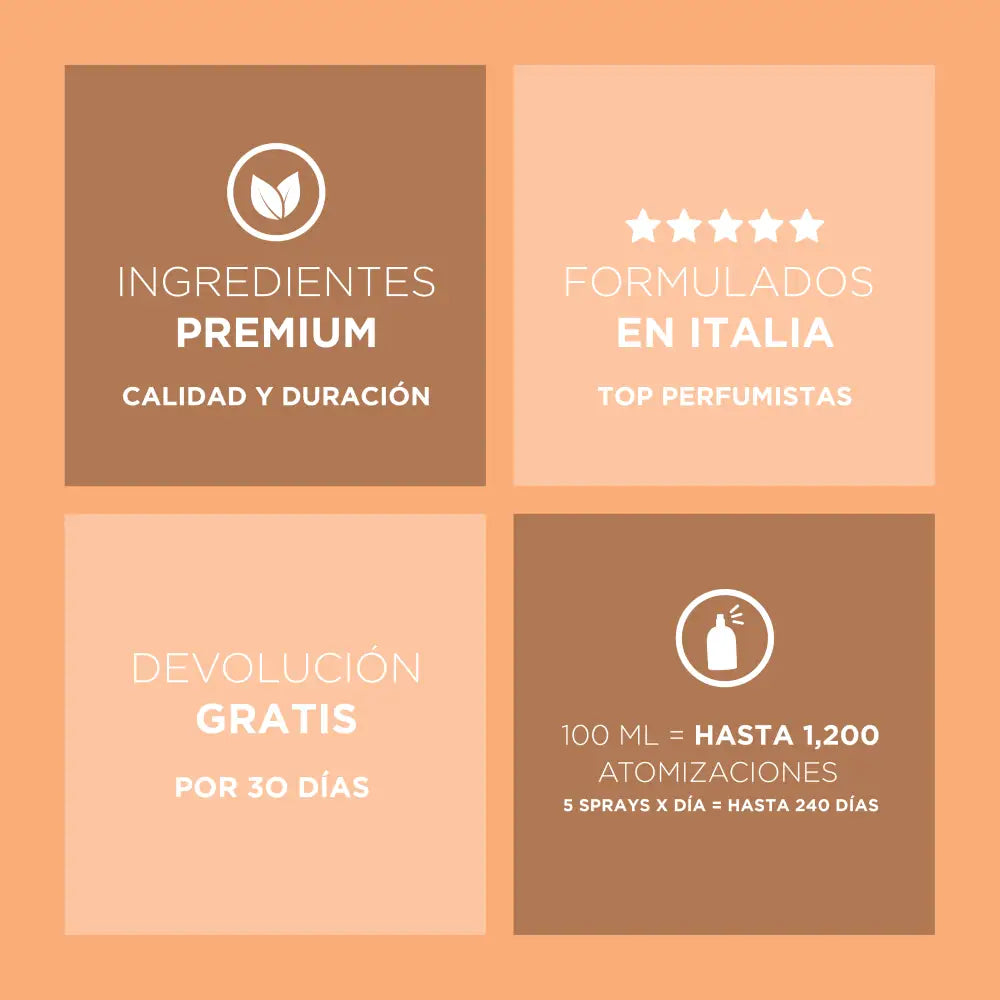 Chic Floral Dulce y Frutal