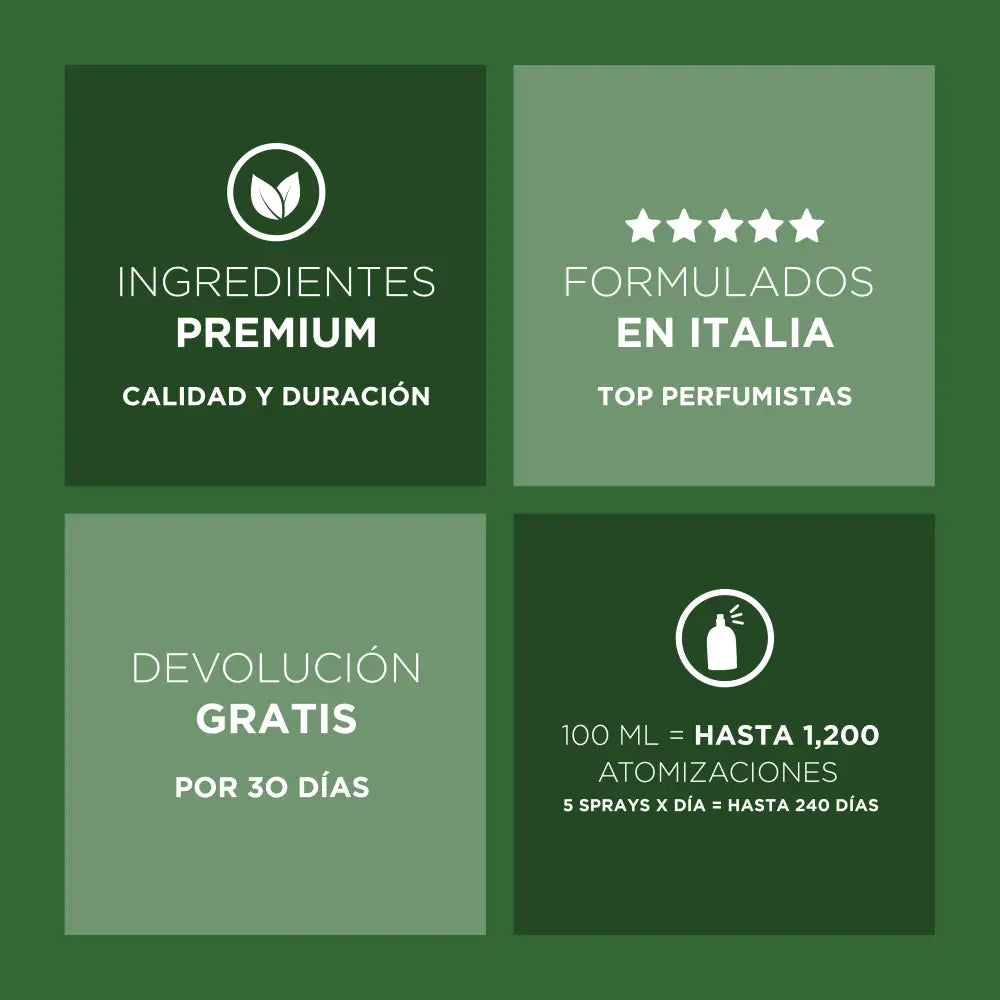 Citron Forest Amaderado y Oriental