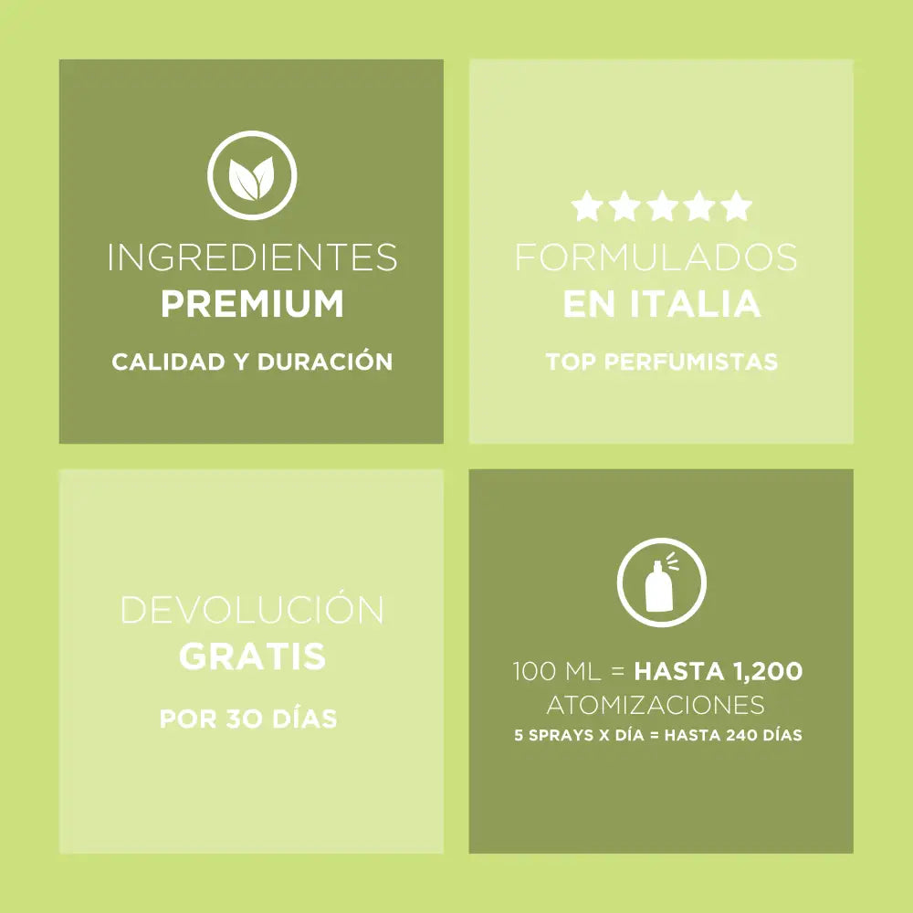 Citrus Fusion Fresco y Cítrico