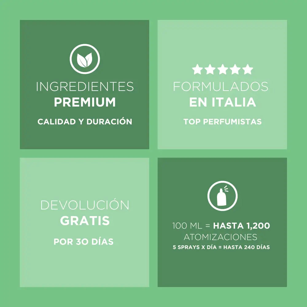 Citrus Storm Fresco y Cítrico