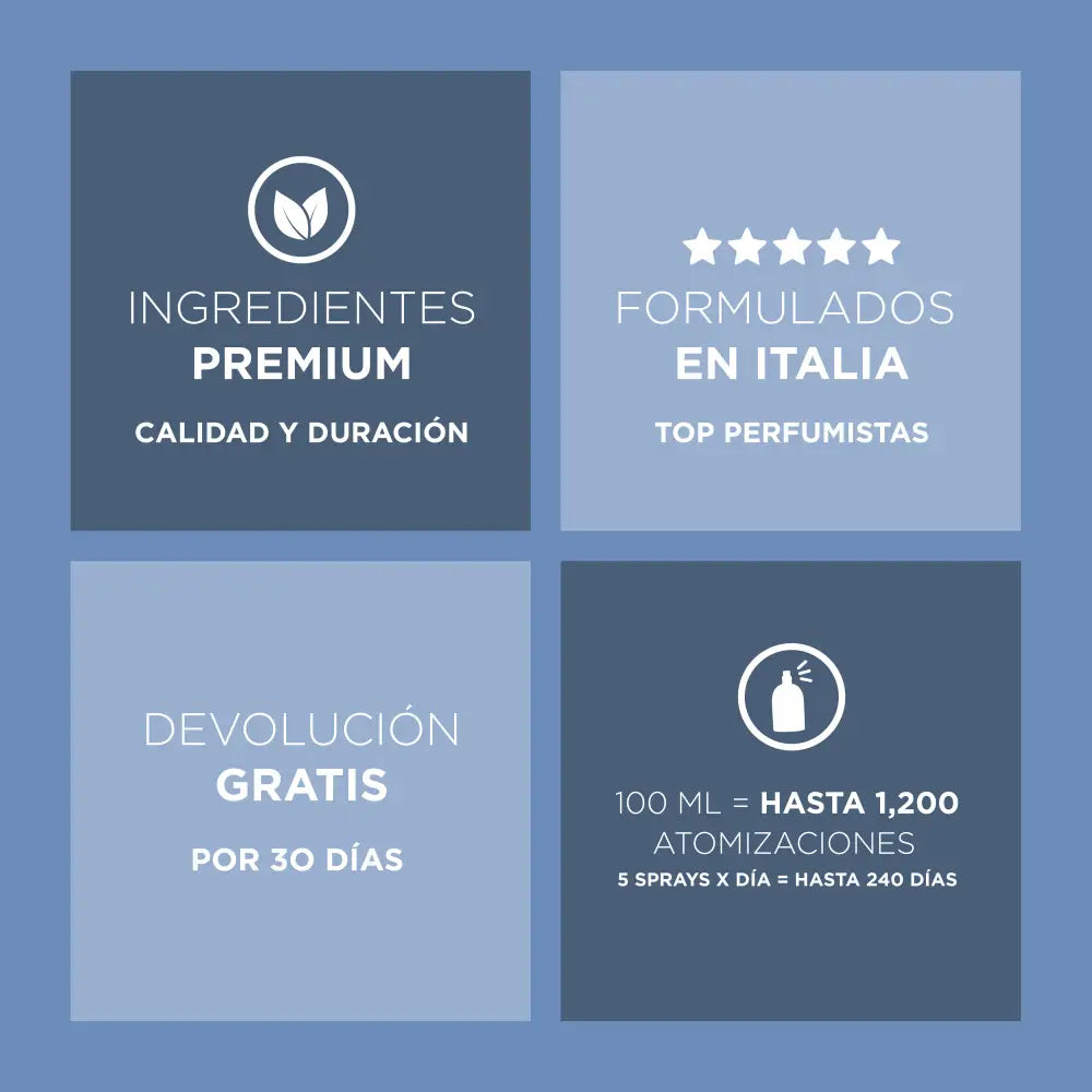 Coastal Whisper Fresco y Cítrico