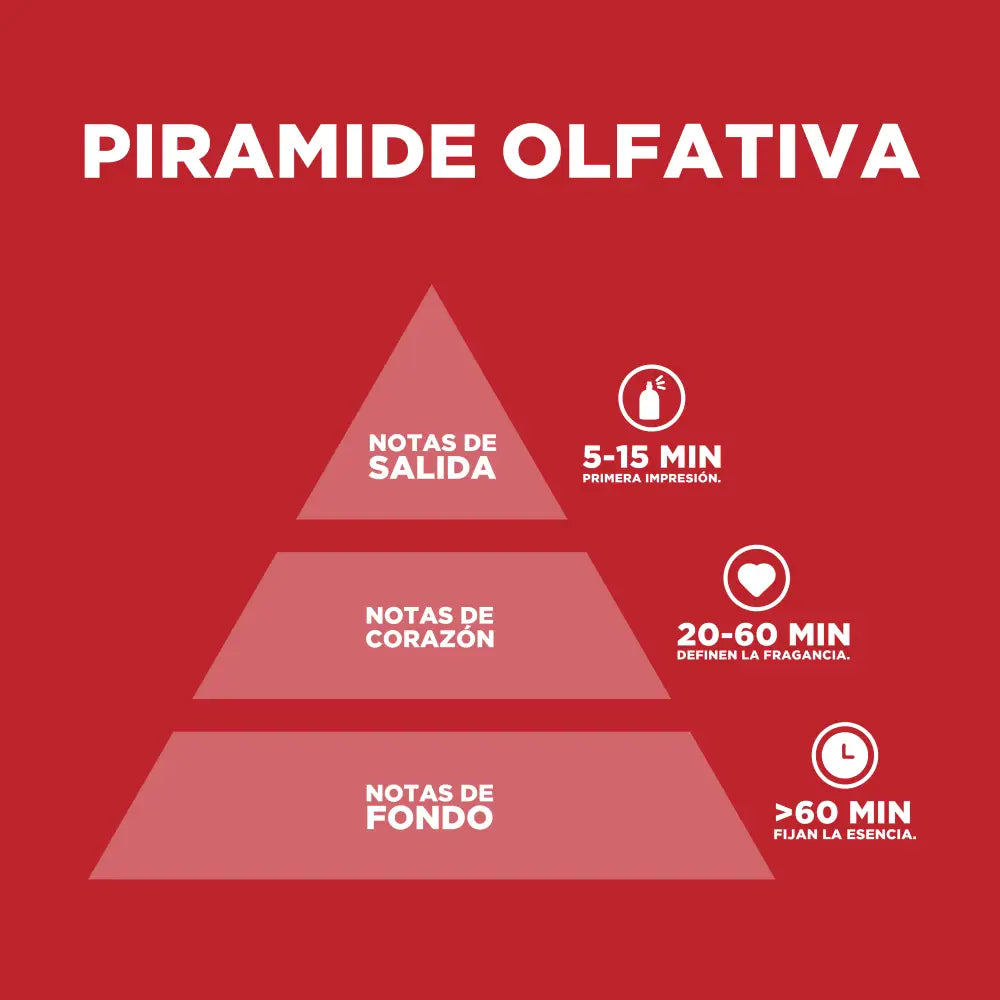 Crisp Fusion Fresco y Cítrico