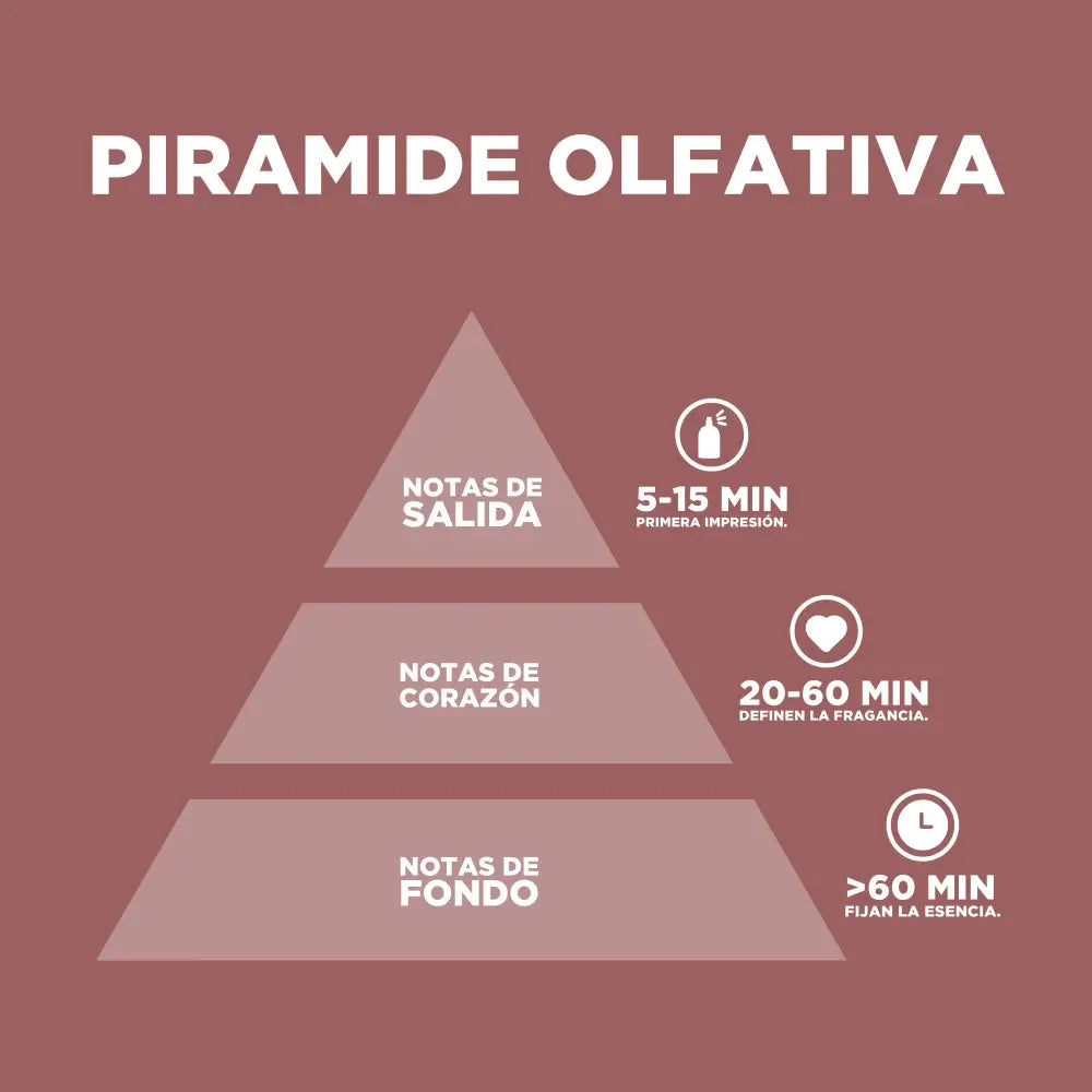 Desert Shadows Amaderado y Oriental