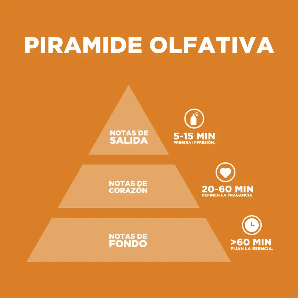 Ethereal Grace Floral y Suave