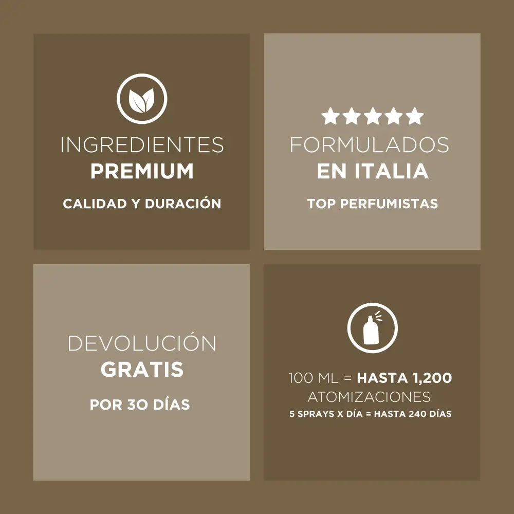 Fig Dreams Fresco y Cítrico