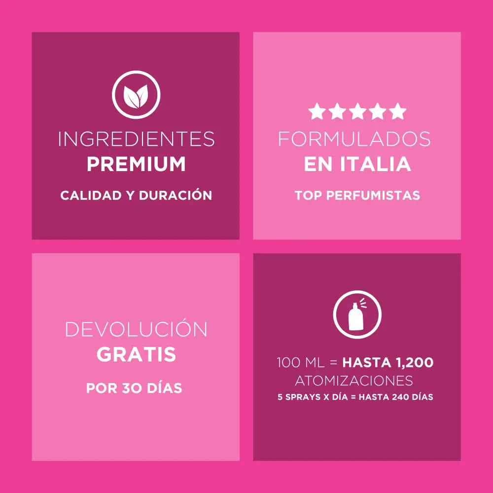 Flower Bliss Dulce y Frutal