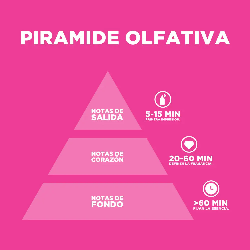 Flower Bliss Dulce y Frutal