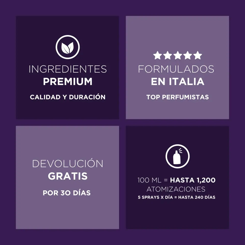 Fruitful Melody Dulce y Frutal