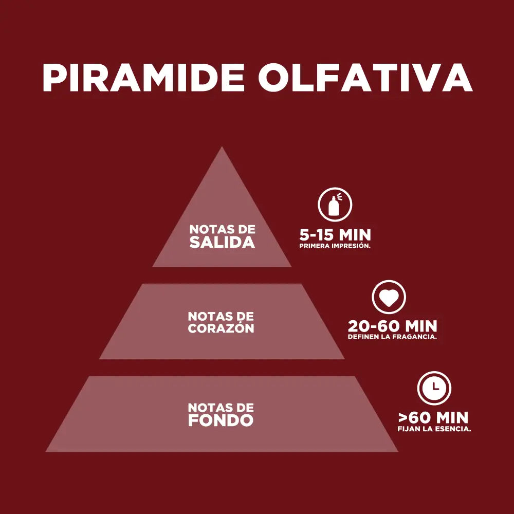 Fruitful Mystery Dulce y Frutal