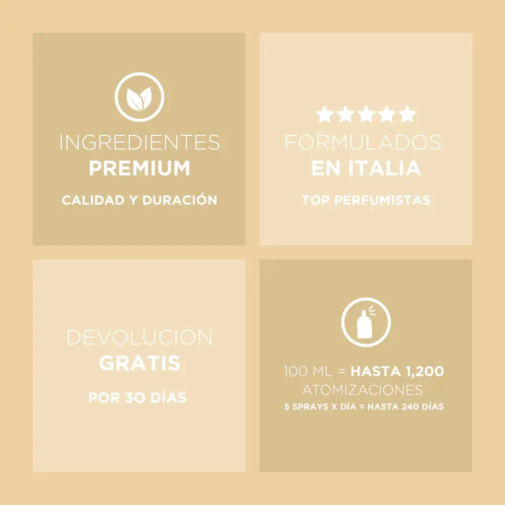 Fruity Fantasy Floral y Suave