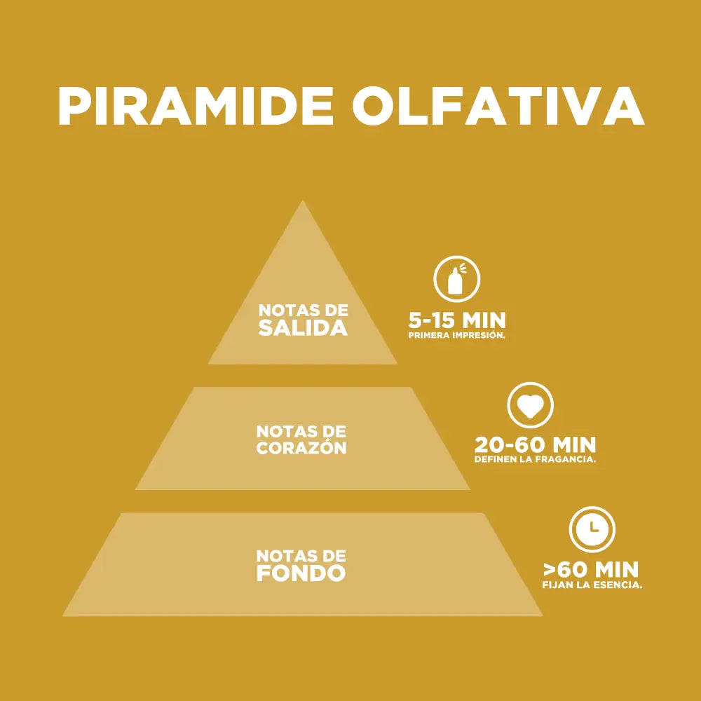 Fruity Odyssey Dulce y Frutal