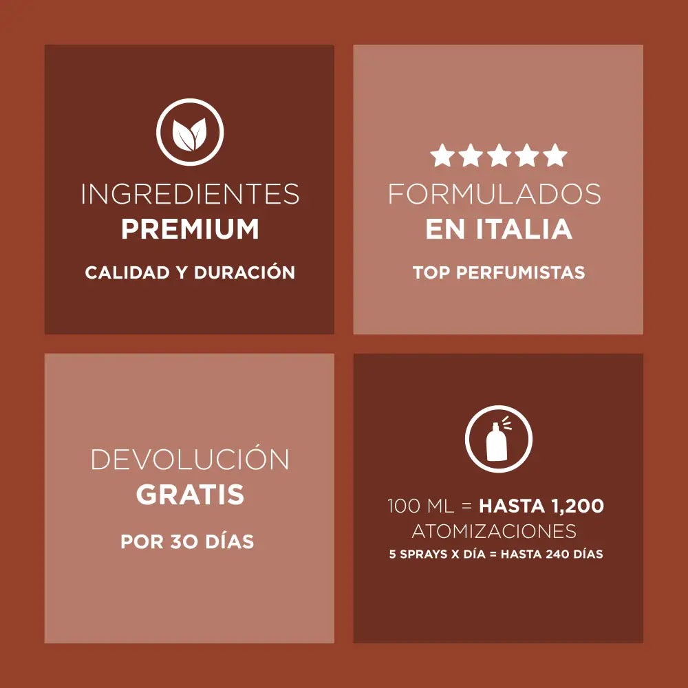 Golden Amber Cálido y Especiado