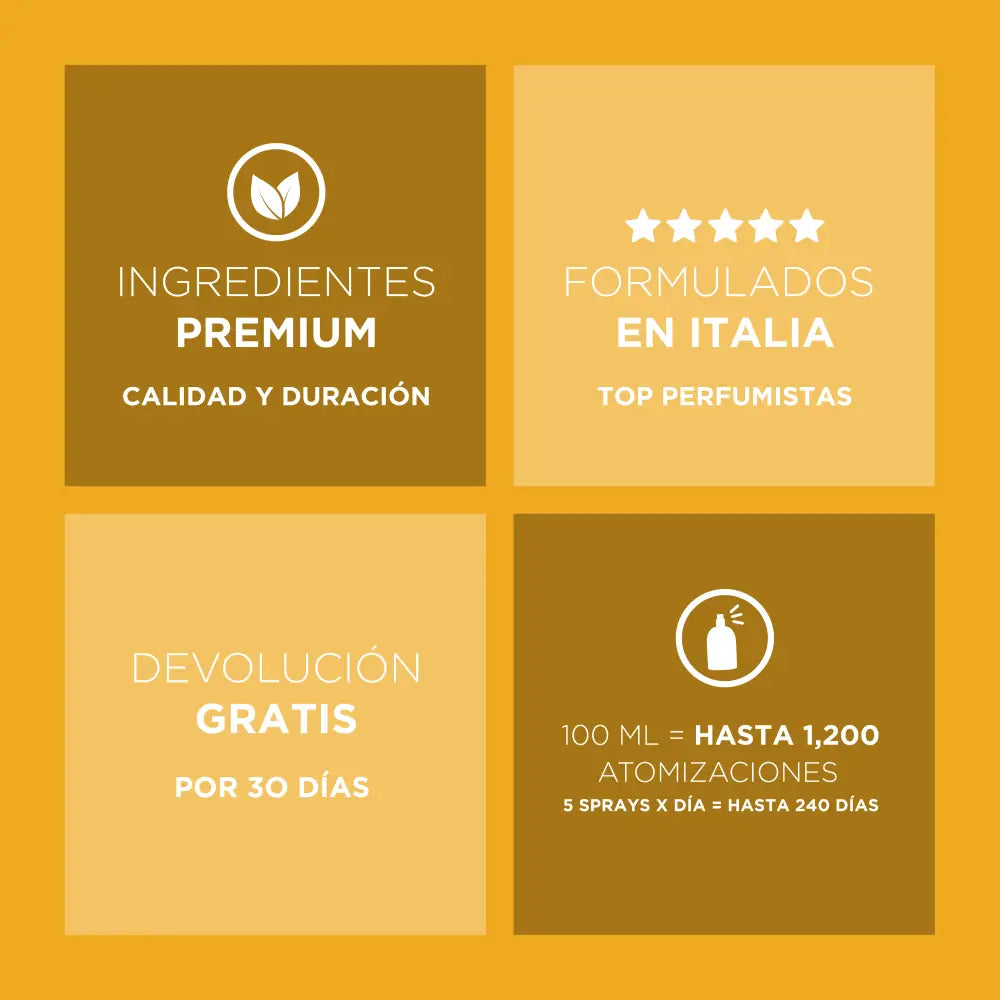 Golden Spice Cálido y Especiado