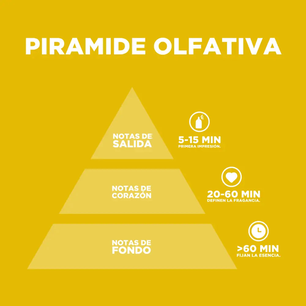 Golden Twilight Dulce y Frutal