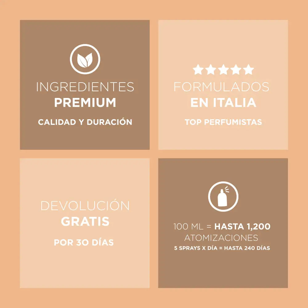 Gourmand Rose Floral y Suave