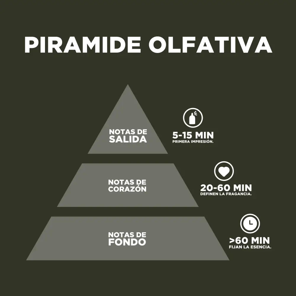 Leather Obsession Amaderado y Oriental