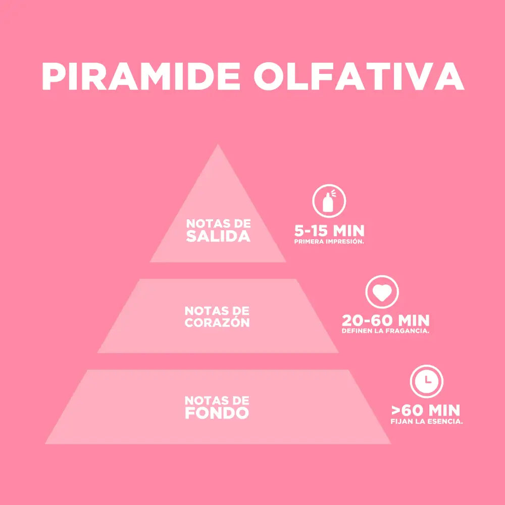 Lucky Flower Floral y Suave