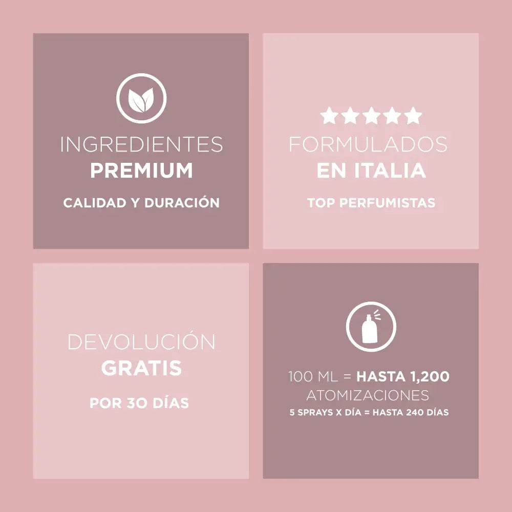 Lychee Blossom Dulce y Frutal