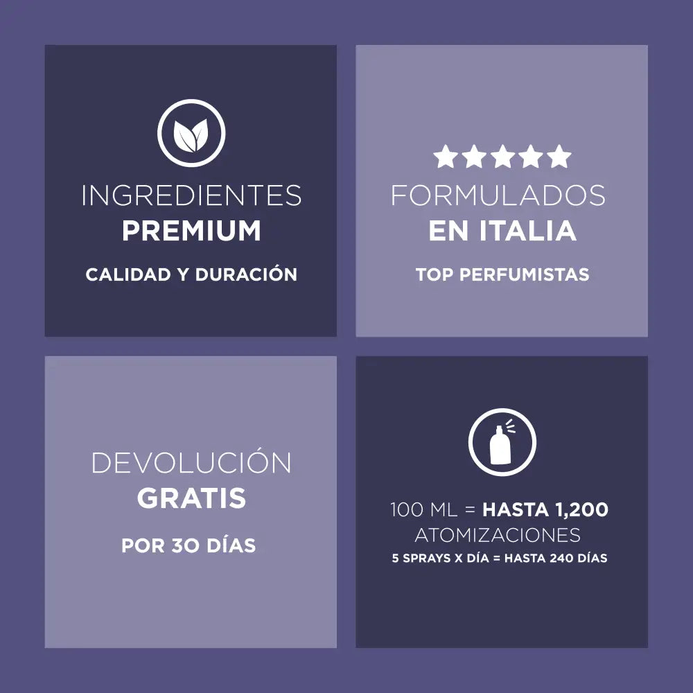 Majestic Oud Cálido y Especiado