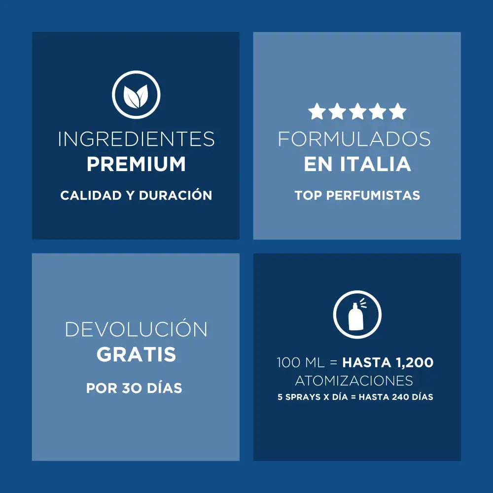 Marine Serenity Fresco y Cítrico