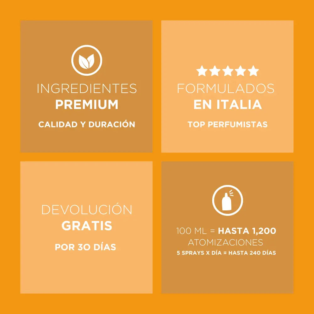 Mediterranean Dreams Fresco y Cítrico