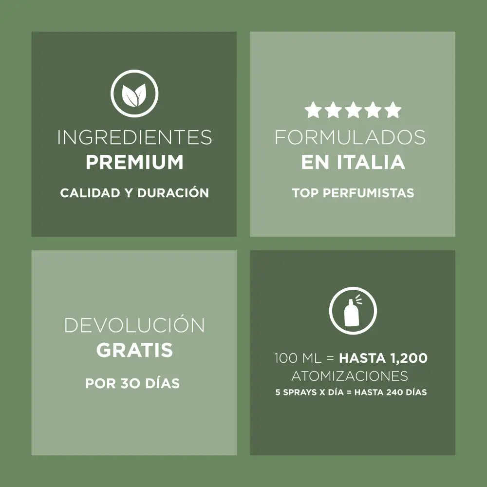 Minimalistic Musk Amaderado y Oriental