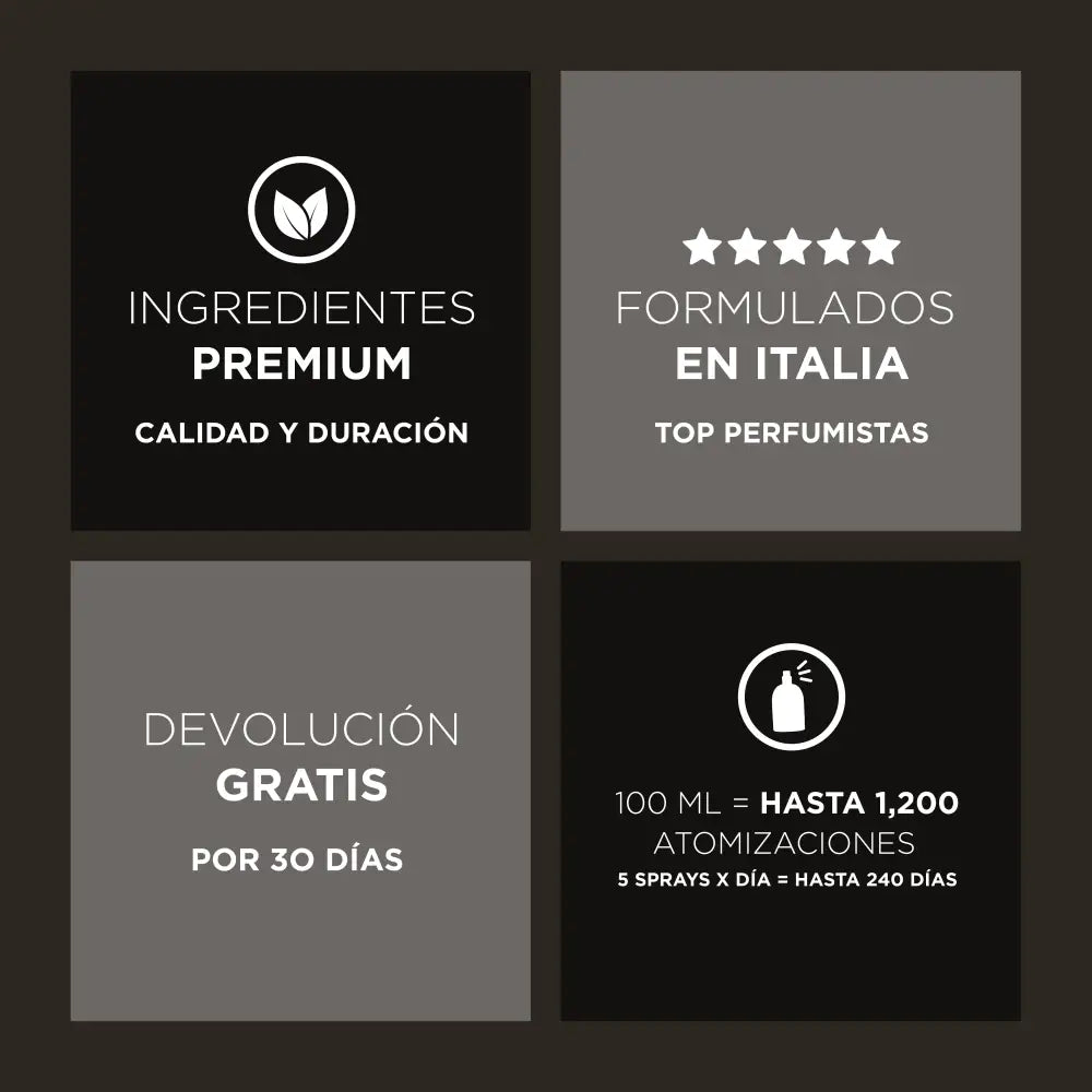 Oud Noir Cálido y Especiado