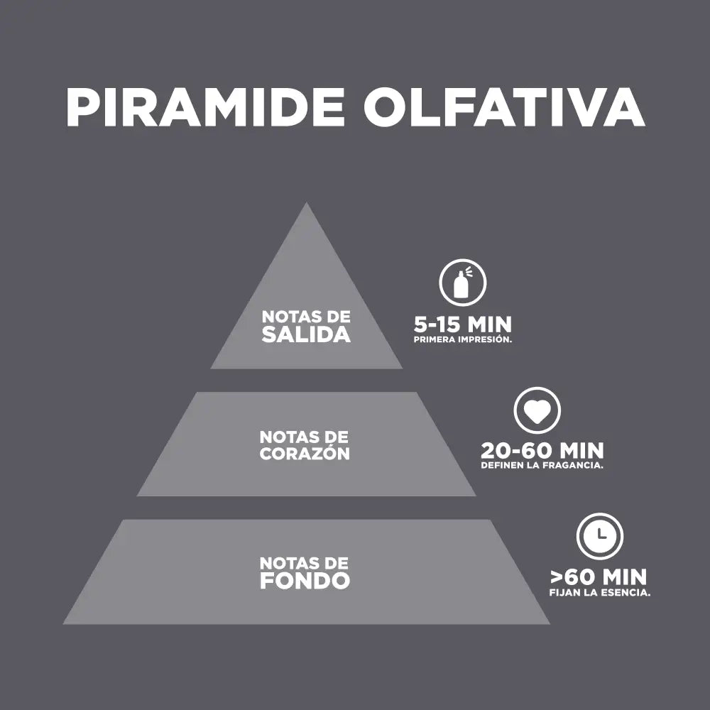 Santal Serenade Amaderado y Oriental