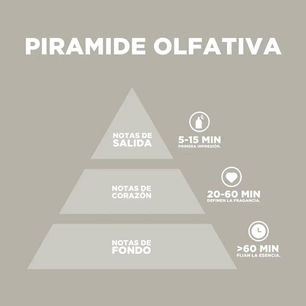 Sea Drift Fresco y Cítrico