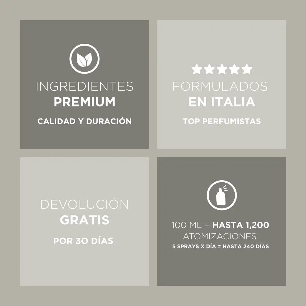 Sea Drift Fresco y Cítrico