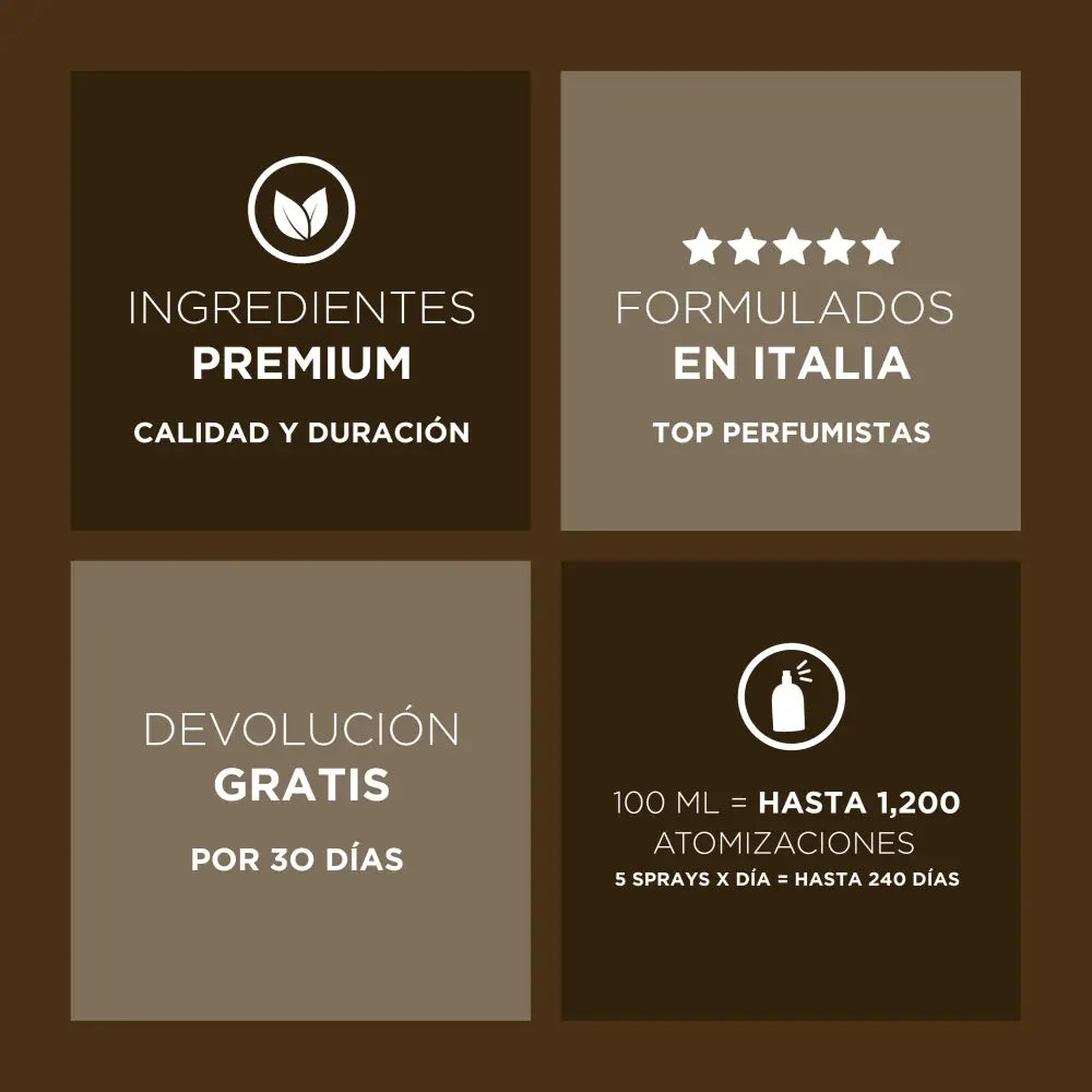 Seaside Cedar Fresco y Cítrico