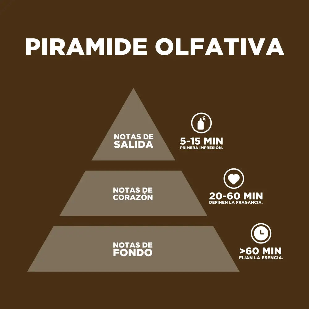 Seaside Cedar Fresco y Cítrico