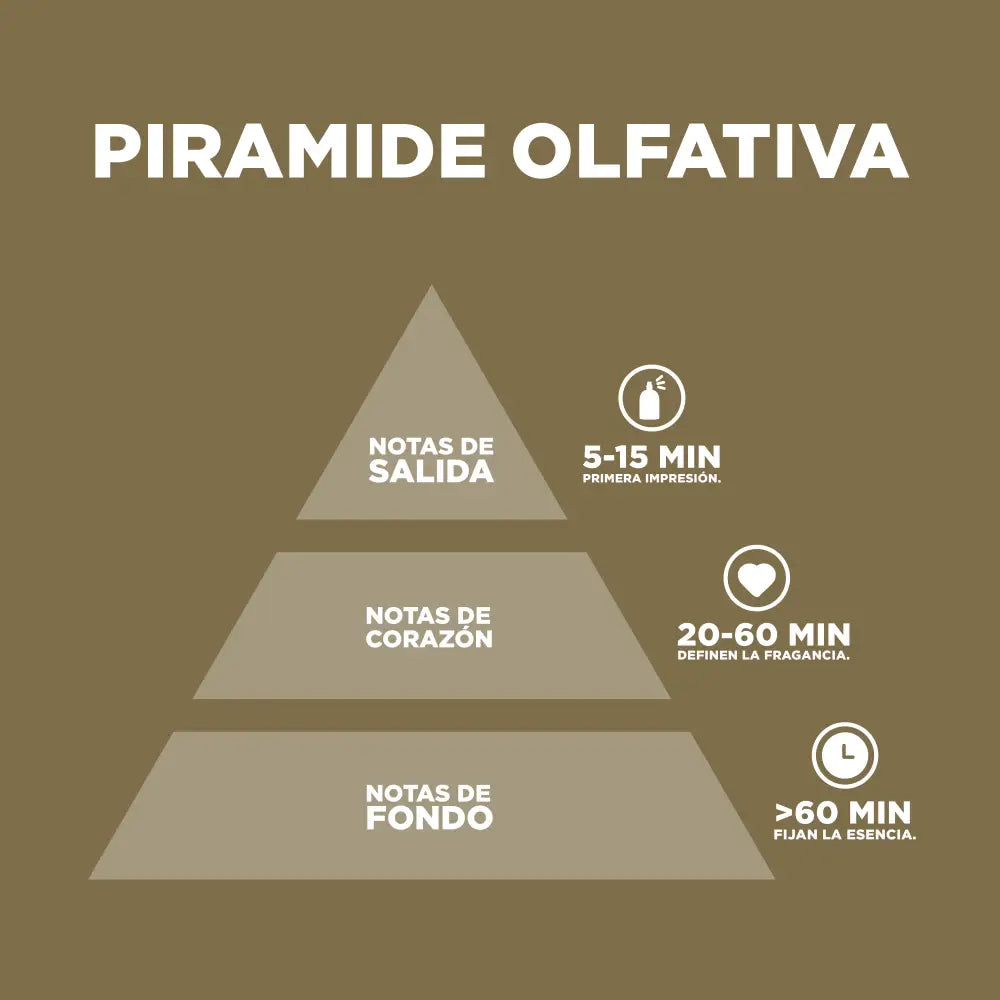 Smoky Woody Amaderado y Oriental