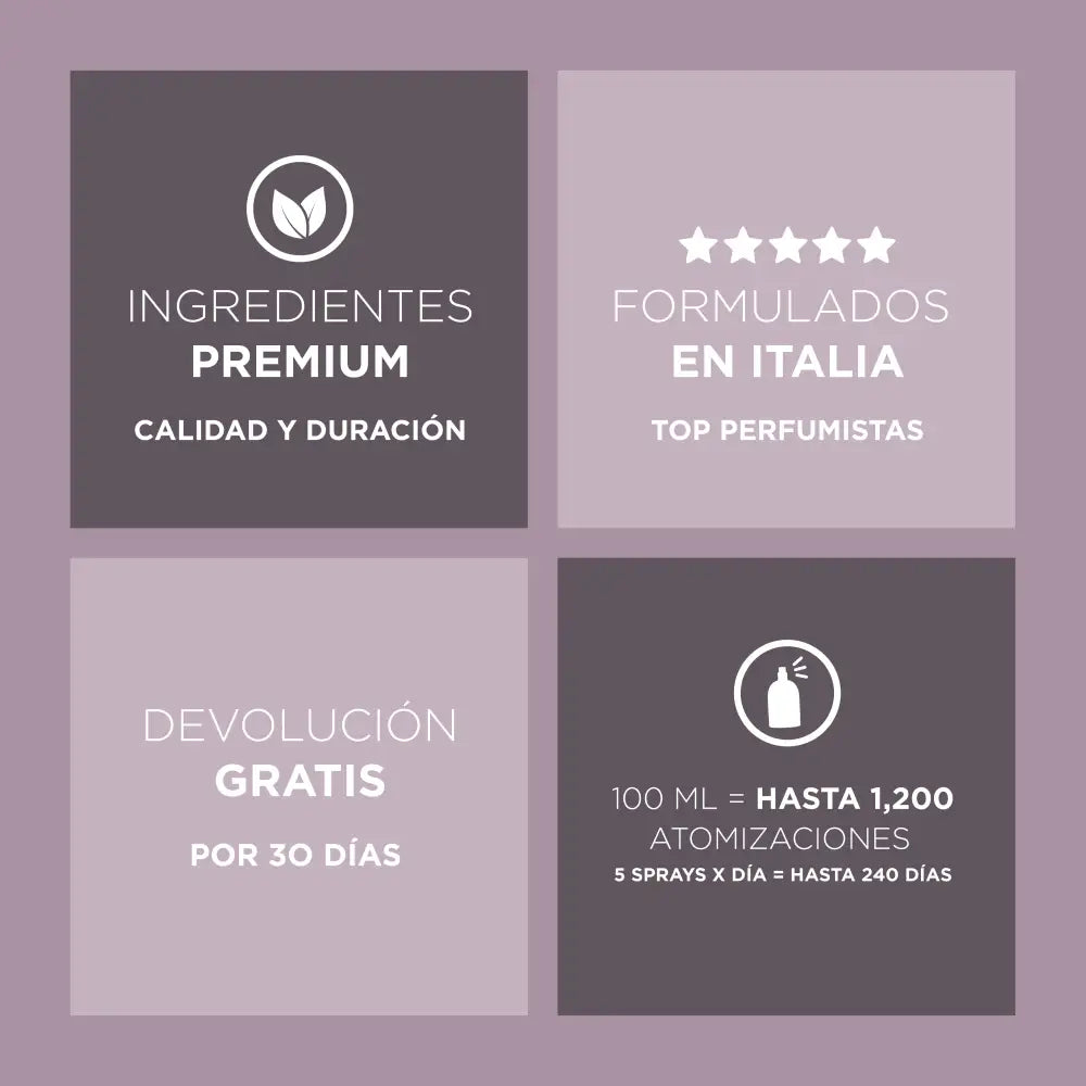 Spice & Rum Cálido y Especiado