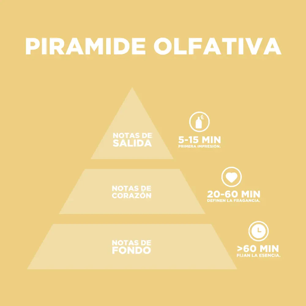 Sunkissed Sands Dulce y Frutal