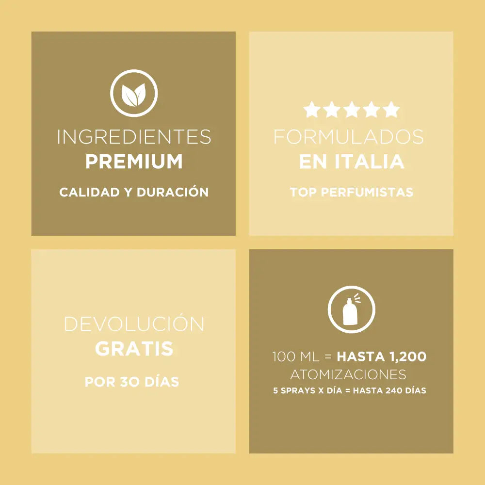 Sunkissed Sands Dulce y Frutal