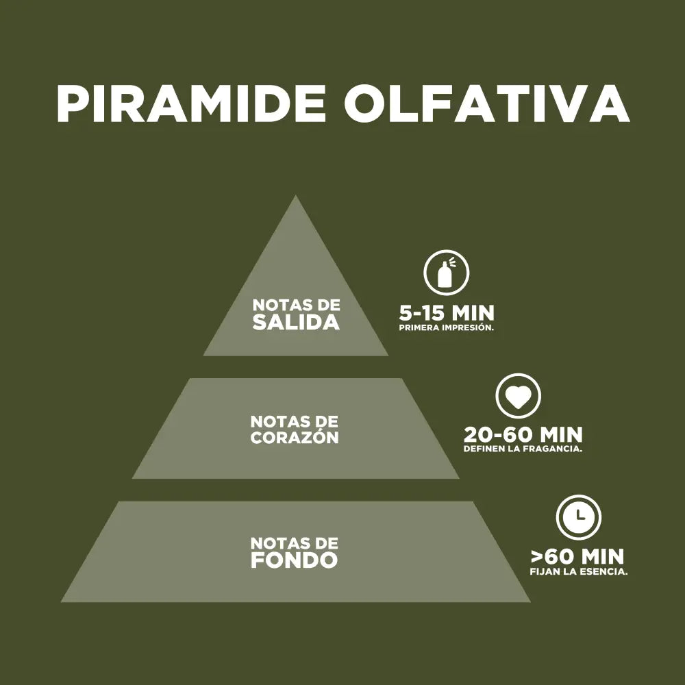 Sunny Woodland Amaderado y Oriental