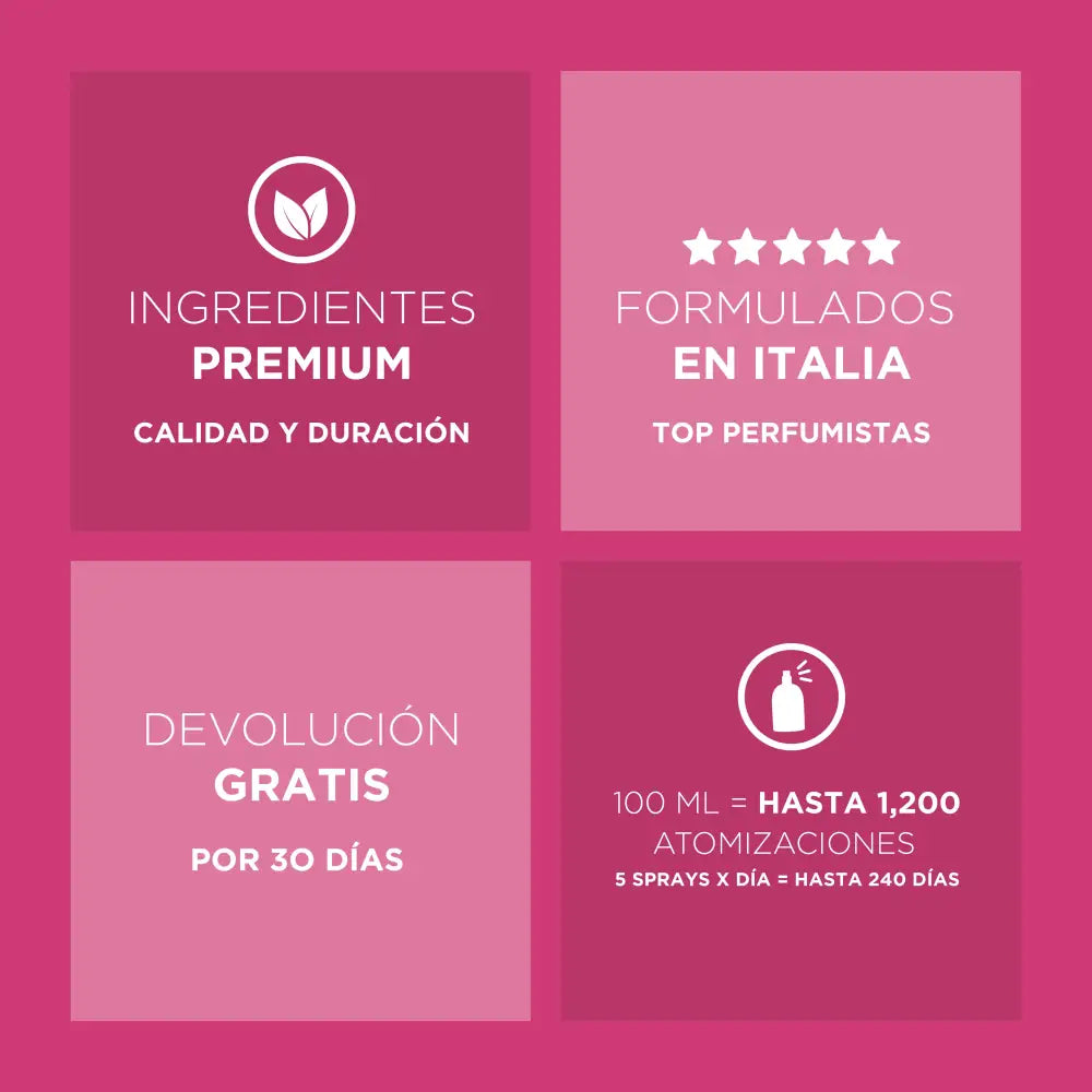 Tuberose Breeze Floral y Suave