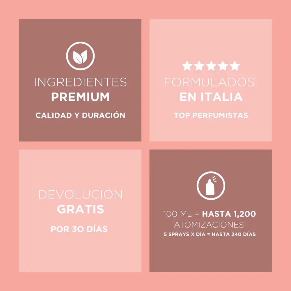 Velvet Eclat Dulce y Frutal