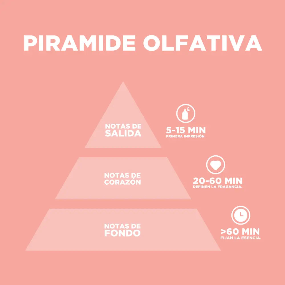 Velvet Eclat Dulce y Frutal