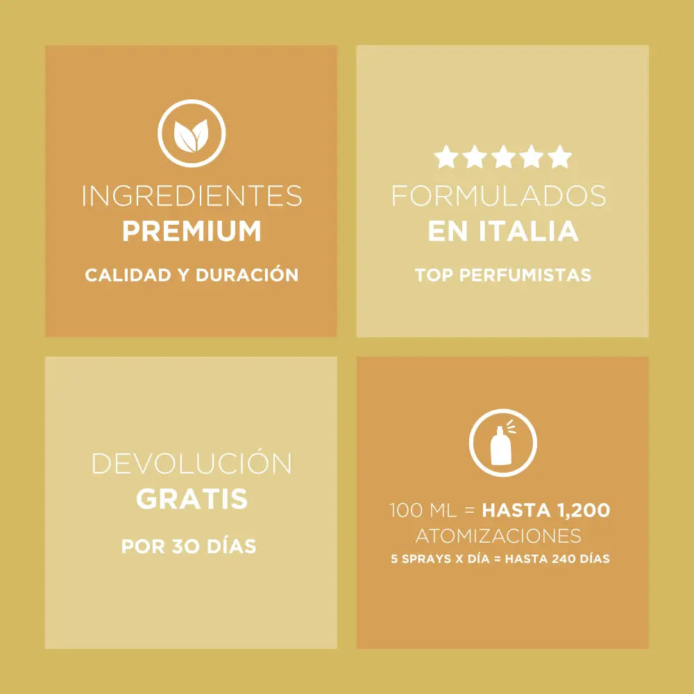 Wood & Sky Fresco y Cítrico